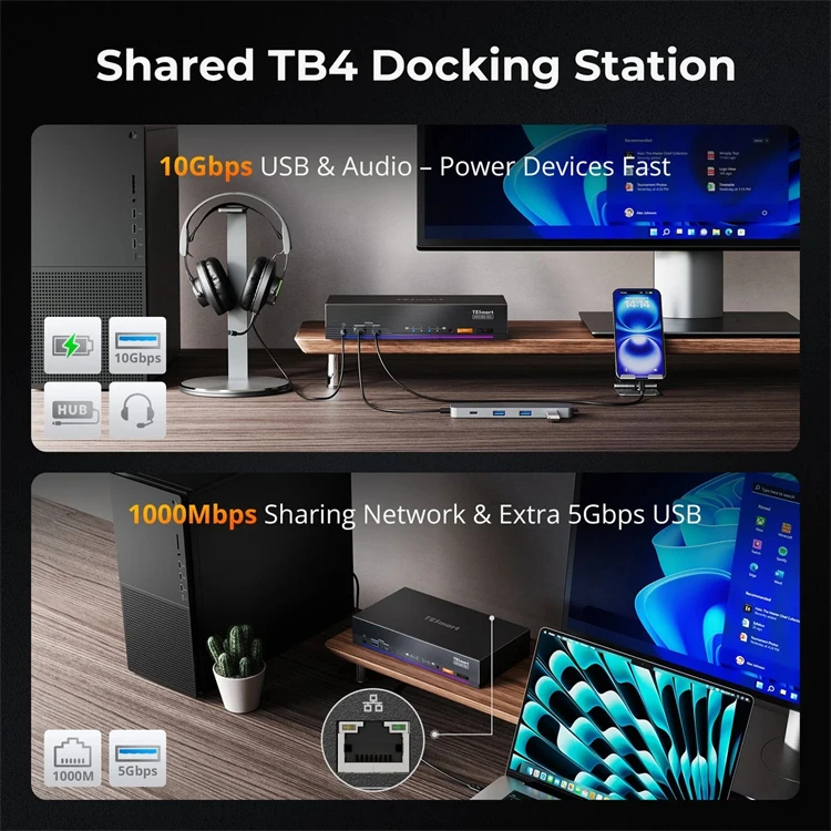 TESmart 2x2 하이브리드 썬더볼트 4 KVM 스 - Docking Station Dual Monitor Dp Hdmi 리뷰 및 가격