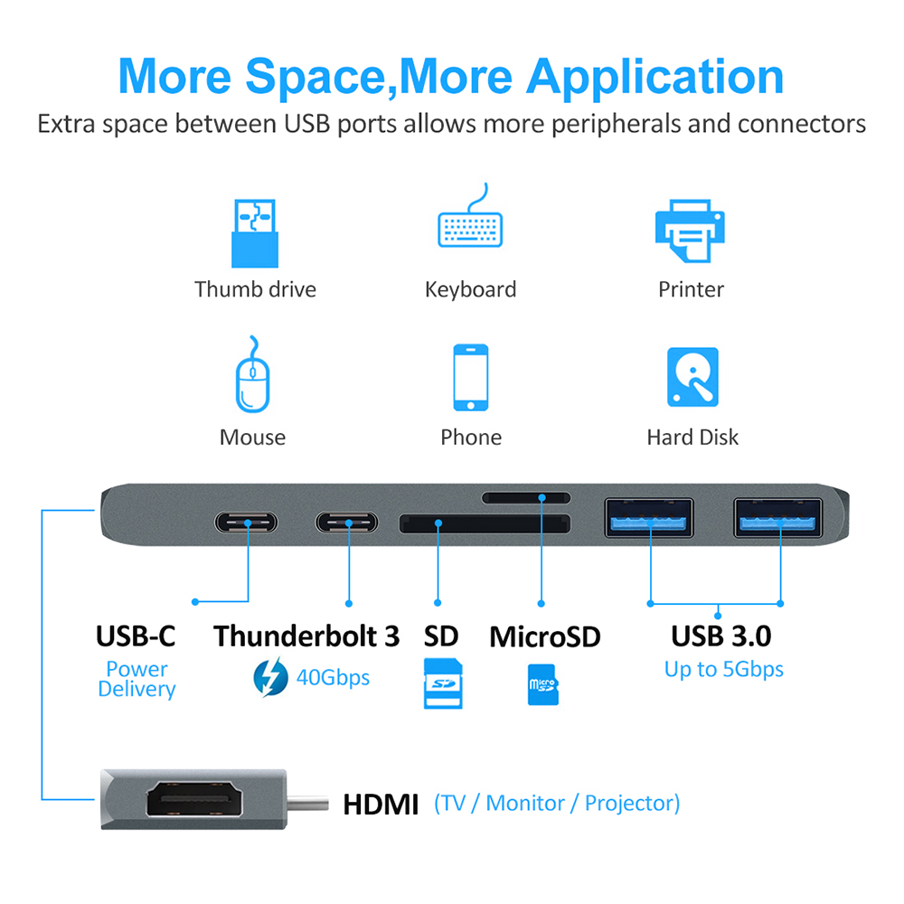 USB 3.1 Type-C 허브-HDMI 어댑터 4K  - Usb C Hub Sd Card Reader 4K Hdmi 리뷰 및 가격