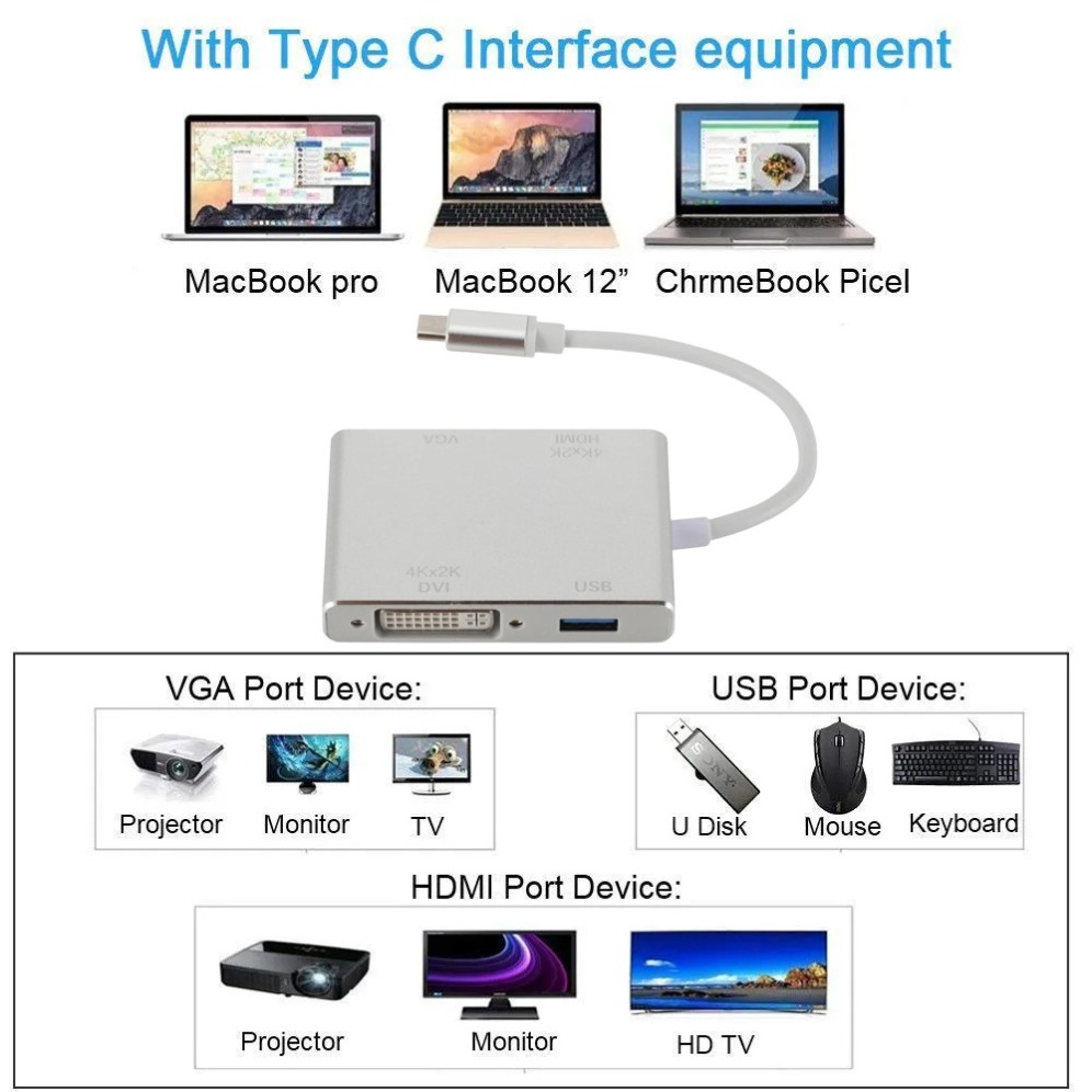 맥북, 삼성, 화웨이, 샤오미, USB-C, HDMI  - Usb C Dock Dual Hdmi 4K 리뷰 및 가격