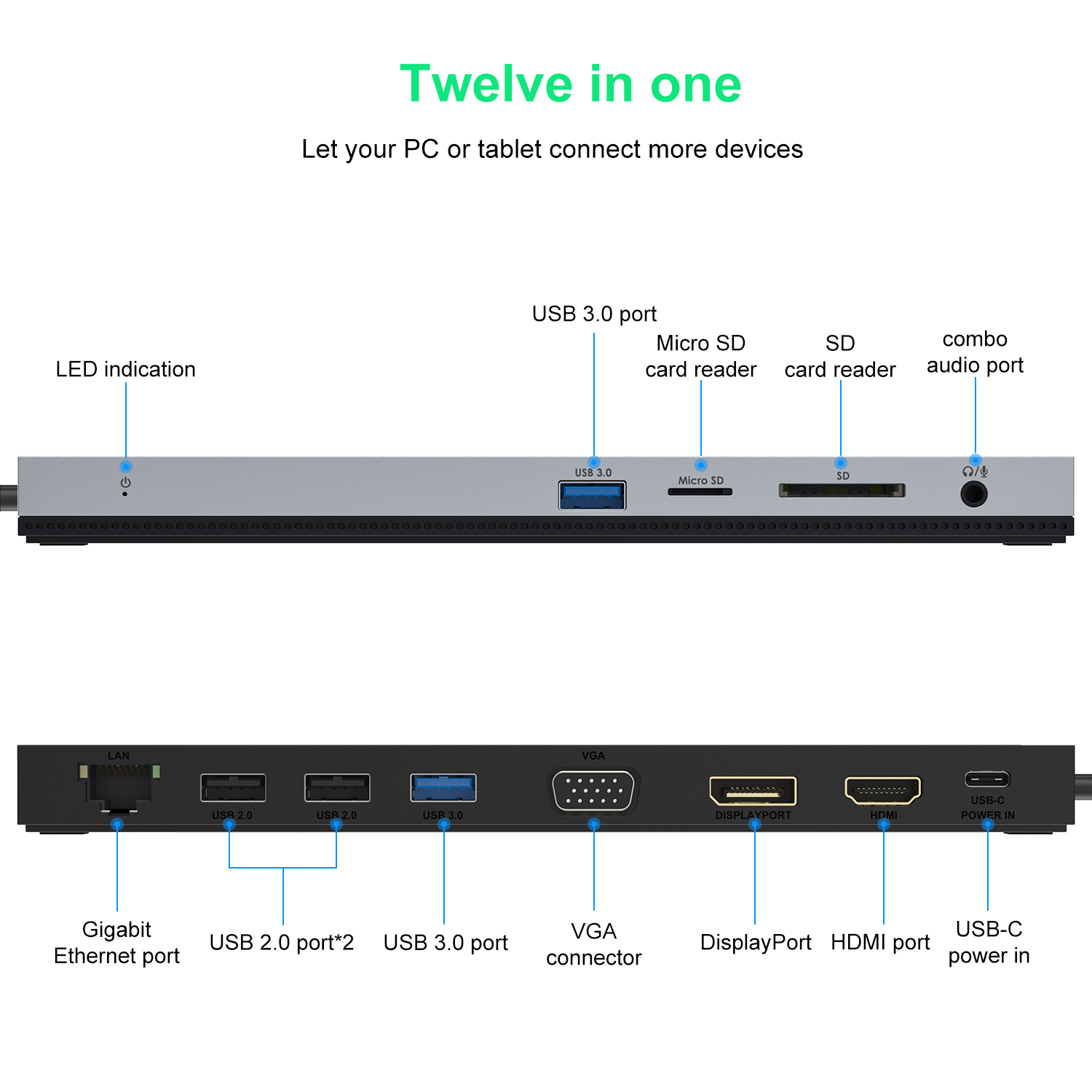 USB C 허브 12-in-1 도킹 스테이션 플러그 앤 - Usb C Hub 12 In 1 Triple Display 리뷰 및 가격
